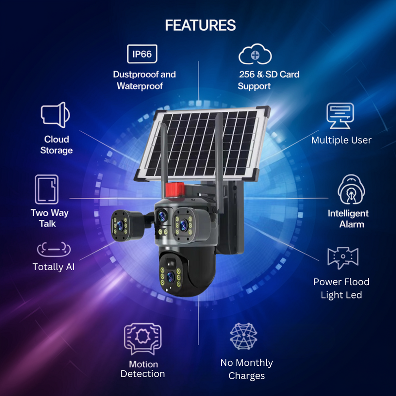 Maizic Smarthome Dual-Lens/Triple-Screen View 4K Ultra HD Pan & Tilt 4G/5G Sim Based Solar Powered CCTV Security Camera