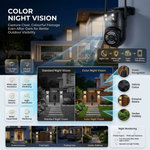 Maizic SmartHomes Mini Supercam Black 4G SIM Outdoor Security Camera | 5MP+5MP Dual Lens | Dual Screen Live View | Free SIM & 1-Month Data Plan | Color Night Vision | AI Motion Detection | Two-Way Audio | Multi-User Access