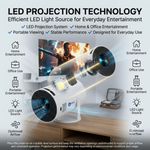 Maizic Smarthome Android Smart Mini Projector | Pocket Portable Home Cinema | 150 ANSI Lumens | 4K & 1080P Supported | Dual Band WiFi (2.4G/5G) | Built-in Speaker | LED Projector for Home, Office & Outdoor Entertainment