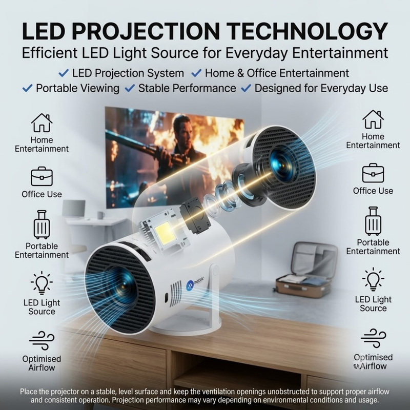 Maizic Smarthome Android Smart Mini Projector | Pocket Portable Home Cinema | 150 ANSI Lumens | 4K & 1080P Supported | Dual Band WiFi (2.4G/5G) | Built-in Speaker | LED Projector for Home, Office & Outdoor Entertainment