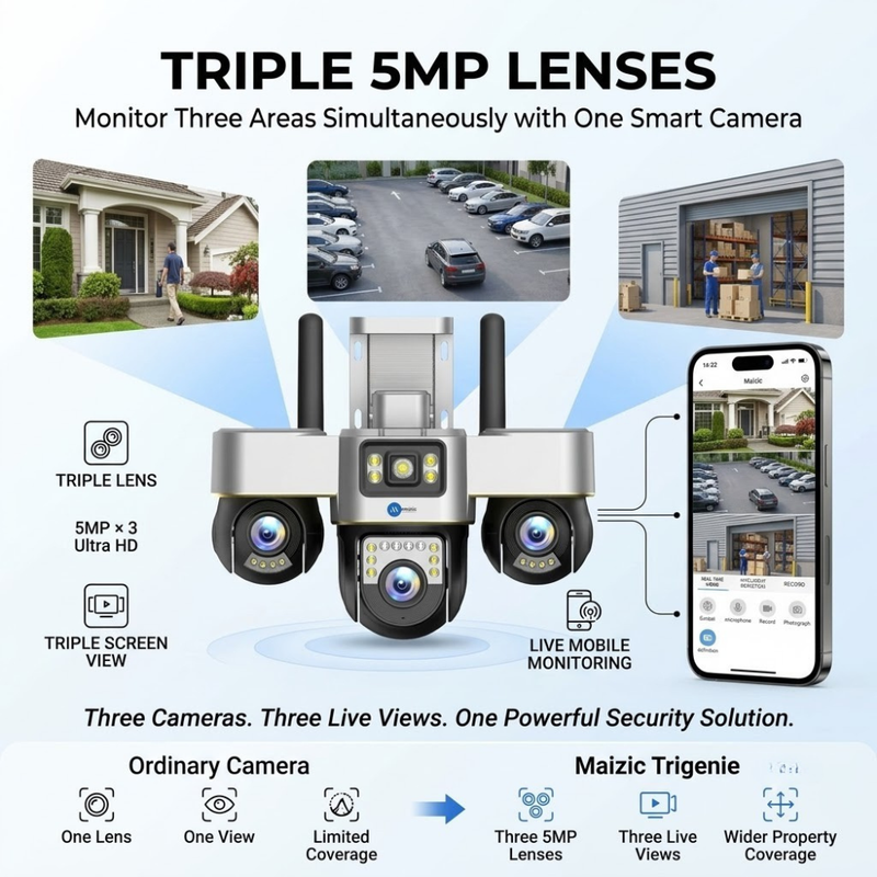 Maizic Smarthome Trigenie 4G SIM Triple Lens CCTV Camera, 5MP×3 Outdoor Security Camera with 360° PTZ, Triple Screen View, Color Night Vision, AI Motion Detection, 2-Way Audio & App Remote Access (Black)