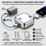 Maizic Smarthomes 140W USB-C Auto Stop Charging Protector | Automatic Power Cut-Off at Full Charge | Battery Protection Adapter for iPhone 15/16 Series, Android Phones, Tablets & USB-C Devices