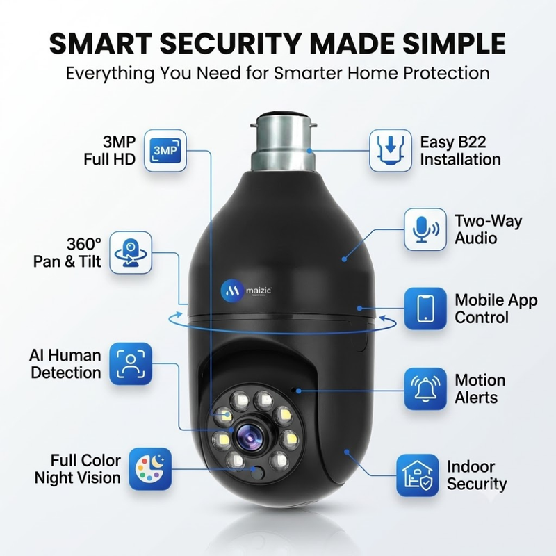 Maizic Smarthome 3MP WiFi Bulb Security Camera | 360° PTZ | AI Human Detection | Full Color Night Vision | Two-Way Audio | Easy B22 Installation | Remote Mobile Monitoring