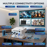 Maizic Smarthome Tej PRO Smart Home Theatre Projector | 12000 Lumens | 2K Support | WiFi & Bluetooth | Netflix, YouTube, Play Store | Zoom Adjustment, Miracast | HDMI, USB, RJ45 | Android & iOS