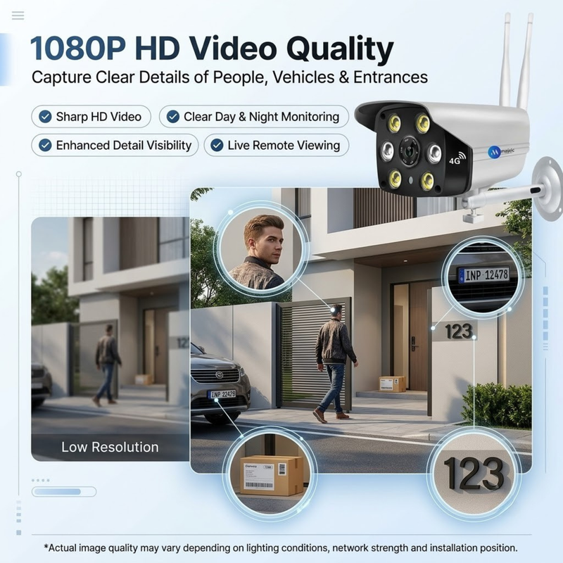 Maizic Smarthome 4G SIM Bullet CCTV Camera for Home Outdoor | 1080P HD Security Camera Without WiFi | Color Night Vision | 9 IR LEDs & White LED Light | Motion Detection | Two-Way Talk | Weatherproof Design