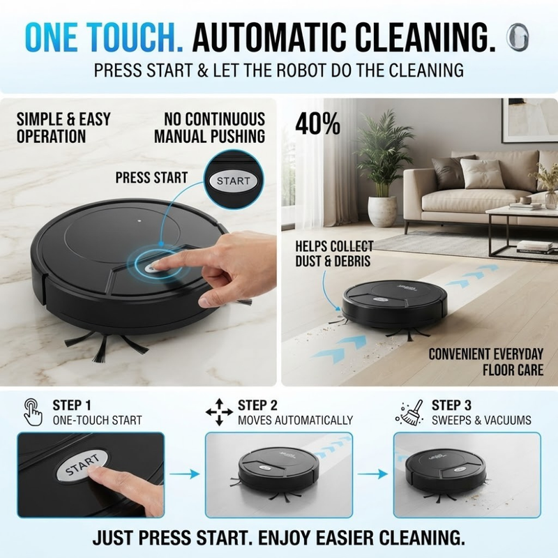 Maizic Smarthome Automatic Robot Vacuum Cleaner for Home | Powerful Suction, Smart Sweeping & Strong Dust Cleaning | Compact Robotic Floor Cleaner for Tiles, Marble & Hard Floors | One-Touch Operation