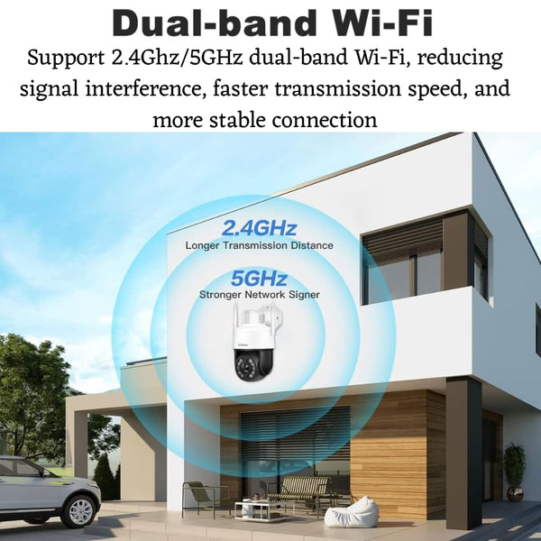 Maizic Smarthome Ultracam Falcon 5MP HD CCTV Camera | 20X Optical Zoom, Dual-Band WiFi (2.4GHz/5GHz), 4.7–94mm Lens, NVR & ONVIF Compatible, 2-Year Warranty – Home & Outdoor Security