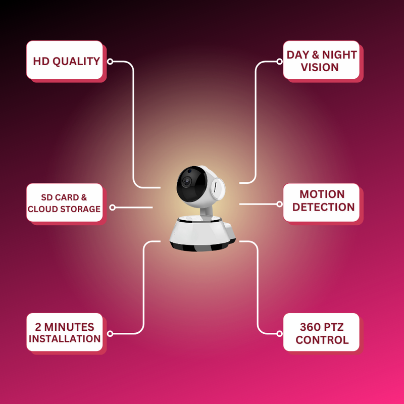 Maizic Smarthome 3 MP Wi-Fi Night Vision, Two Way Communication, PTZ Indoor Camera
