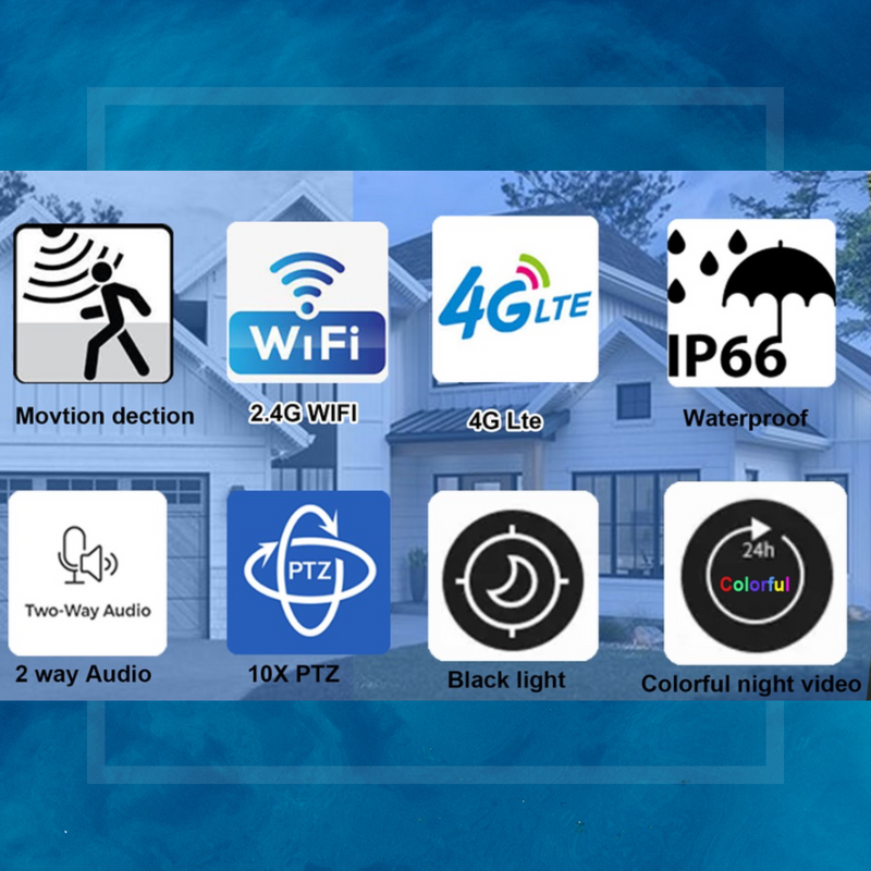 4G Sim 5+5 MP 1080P FHD 2in1 Dual Lens/Screen Wireless Bullet+PTZ Outdoor Camera