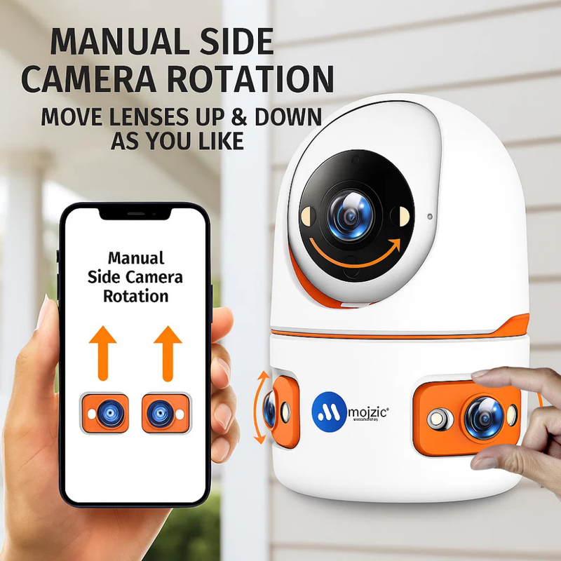 Maizic Smarthome TRIGENIE 5MP×3 Triple Lens WiFi Indoor CCTV Camera | Ultra HD 3-Screen View | Color Night Vision | AI Human Detection | 2-Way Audio | Multi-User Access | 128GB SD Card Support