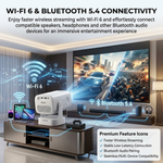 Maizic Smarthome CineGo Max View Smart LED Projector | Native 1080P Full HD | 4K Support | 14000 Lumens | Short Throw Projection | WiFi 6 & Bluetooth 5.4 | Android OS | Auto Focus & Auto Keystone | Netflix, Prime Video & Hotstar