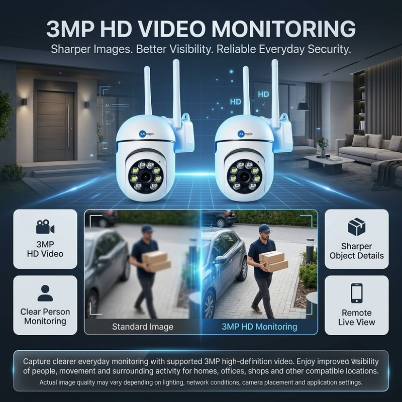 Maizic Smarthome Mini PTZ Wi-Fi (Pack of 2) CCTV Cameras 3MP | 360° Pan Tilt Indoor & Outdoor Security Cameras | Color Night Vision | AI Motion Detection | Two-Way Audio | Multi-User App Access