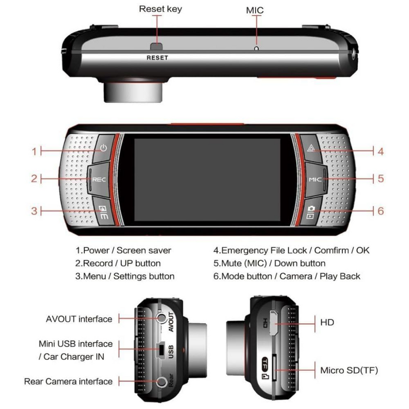 3 MP FHD 2.7 Inch LCD Car Dashcam Camera