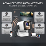 Maizic Smarthome CineGo Max View Smart LED Projector with Native 1080P Full HD, 4K Support, 14000 Lumens, Short Throw, Android OS, WiFi 6, Bluetooth 5.4, Auto Focus and Auto Keystone