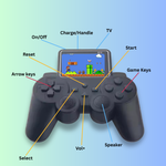 Maizic Smarthome S10 Gamepad 520 Classic Retro Games, 320 * 240 HD Resolution Colour Screen, TV HD Output via HDMI, Rechargeable 1020mAh, 6-7 Hrs Play, 2-Player Support, Family & Kids Gaming Console