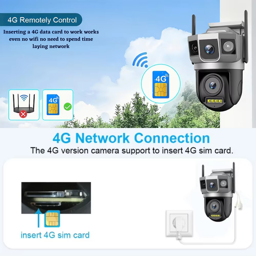 Pan Tilt Remote Security Camera With Sim Card Tricam Shark 5MP+5MP