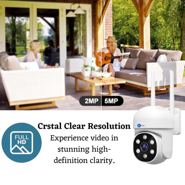 Maizic Smarthome Ultracam 6MP + 6MP Dual Lens WiFi CCTV Camera | 360° Pan/Tilt, Dual Screen View, HD Image Sensor, Color Night Vision, 2-Way Audio, Motion Detection, NVR & ONVIF Compatible (Srihome Fox)