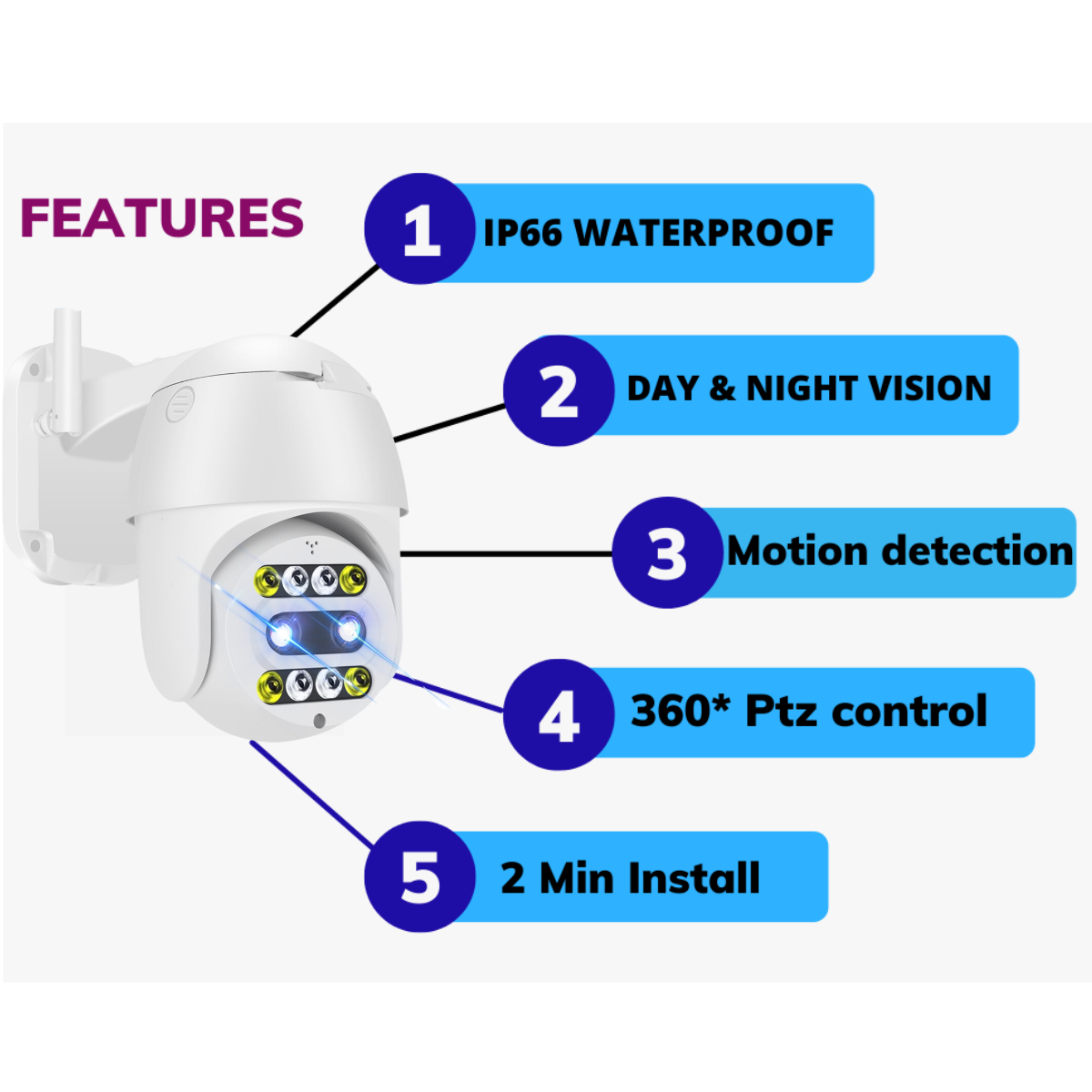 10X Zoom Falcon Wi-Fi Security Camera – maizic