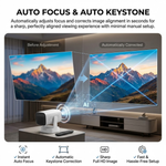 Maizic Smarthome CineGo Max View Smart LED Projector | Native 1080P Full HD | 4K Support | 14000 Lumens | Short Throw Projection | WiFi 6 & Bluetooth 5.4 | Android OS | Auto Focus & Auto Keystone | Netflix, Prime Video & Hotstar