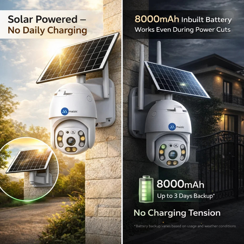Maizic Smarthome Fox Solar 2MP FHD WiFi Outdoor CCTV Camera | 360° View | 8000 mAh Inbuilt Battery | Color Night Vision | Motion Detection | Two-Way Audio | Waterproof | SD Card Support (Up to 128GB)