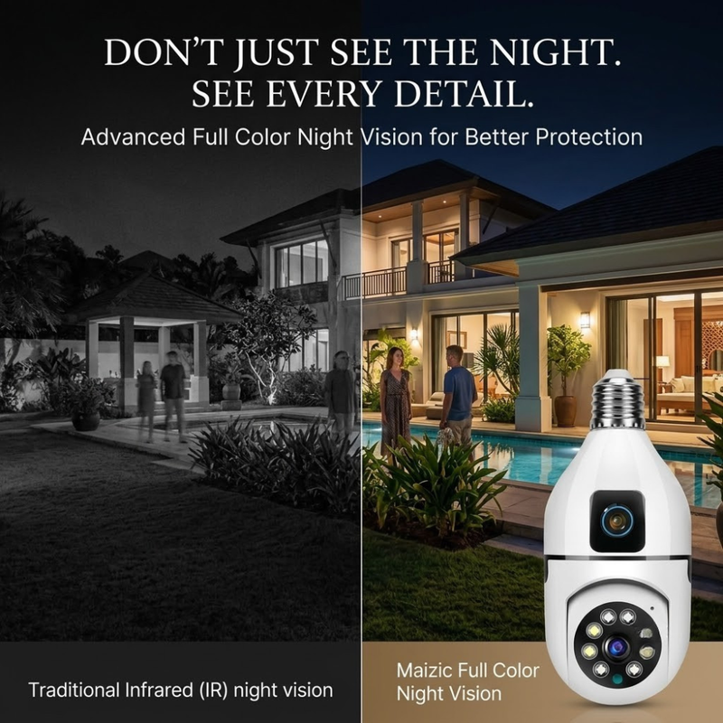 Maizic Smarthome Supercams 4+4 MP Dual Lens Smart Bulb CCTV Camera | Fixed Bullet + PTZ Dual Camera | Dual Live Monitoring | AI Human Detection | Color Night Vision | Two-Way Audio | Wireless WiFi Indoor Security Camera