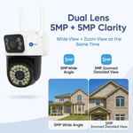 Maizic Smarthome Mini SuperCam 36IR Dual Lens 5MP+5MP WiFi Outdoor CCTV Camera | Dual Screen View | Color Night Vision | AI Human Detection | 2-Way Talk | ONVIF Support