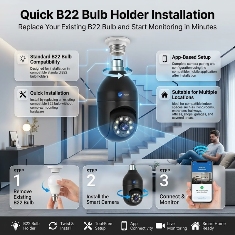 Maizic Smarthome 3MP WiFi Bulb Security Camera | 360° PTZ | AI Human Detection | Full Color Night Vision | Two-Way Audio | Easy B22 Installation | Remote Mobile Monitoring