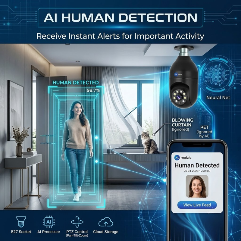 Maizic Smarthome 3MP WiFi Bulb Security Camera | 360° PTZ | AI Human Detection | Full Color Night Vision | Two-Way Audio | Easy B22 Installation | Remote Mobile Monitoring