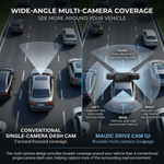 Maizic Smarthome Drive Cam Q1 4 Channel 1080P*4 Dash Camera for Car, Front Rear Left Right Recording, WiFi, WDR Night Vision, G-Sensor, Loop Recording, Parking Monitor, Wide Angle Car DVR