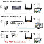 Maizic Smarthome Pack of 2 | 8MP Full HD Outdoor Wired IP Bullet CCTV Cameras | Ethernet Connectivity, Built-in Audio, Star Light Night Vision, ONVIF & NVR Compatible, 2-Year Warranty