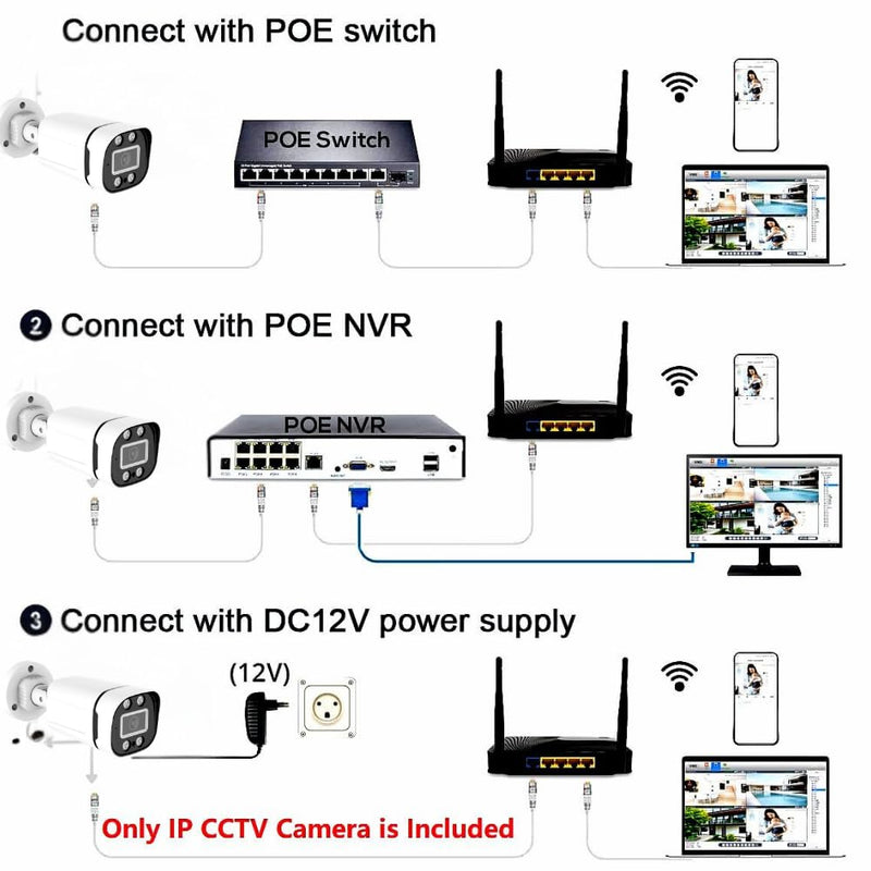 Maizic Smarthome Pack of 2 | 8MP Full HD Outdoor Wired IP Bullet CCTV Cameras | Ethernet Connectivity, Built-in Audio, Star Light Night Vision, ONVIF & NVR Compatible, 2-Year Warranty