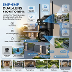 Maizic SmartHomes Mini Supercam Black 4G SIM Outdoor Security Camera | 5MP+5MP Dual Lens | Dual Screen Live View | Free SIM & 1-Month Data Plan | Color Night Vision | AI Motion Detection | Two-Way Audio | Multi-User Access