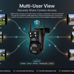 Maizic Smarthome Mini Supercam Black 4G SIM CCTV Camera for Home Outdoor | 10MP (5MP+5MP) Dual Lens Dual Screen | 360° PTZ Security Camera, Color Night Vision, AI Motion Detection, Two-Way Audio, Multi-User View, App Control