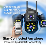 Maizic Smarthome Mini Batman Black 6K UHD 5MP×3 Triple Lens/Screen 4g Outdoor CCTV Camera | Manual Side Lens Rotation | Color Night Vision | Human Detection | 2-Way Audio | 360° View | Waterproof