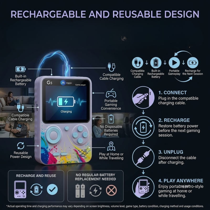 Maizic Smarthome G5 Retro Game Box 500-in-1 Handheld Console | 3-Inch Color Display | Rechargeable Retro Gaming Device | Portable Classic Game Player for Kids & Adults | Purple