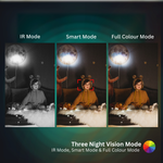 Alfa Fox 3 MP Wifi Camera Pan/Tilt 360° View CCTV Home Security Camera