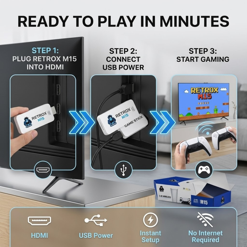 Maizic Smarthomes M15 Retro Game Console Stick | 24,000+ Built-in Games | 4K HDMI TV Gaming Console | 128GB TF Card | Dual 2.4G Wireless Controllers | Plug & Play | Multiplayer Classic Arcade Gaming System