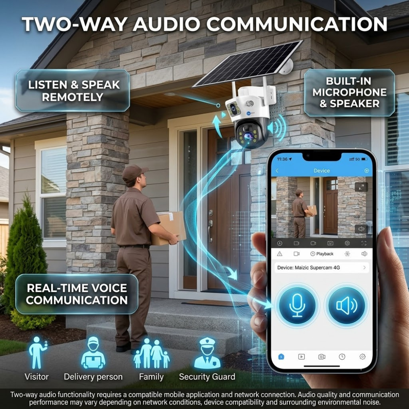 Maizic Smarthome Supercam 4G Solar CCTV Camera for Home & Office, 10MP (5MP+5MP) Dual Lens Outdoor Security Camera, Dual Screen View, AI Human Detection, Color Night Vision, Two-Way Audio, IP66 Waterproof