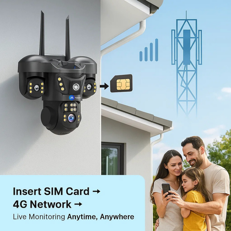 Maizic Smarthome Trion X 5MP×3 Triple Lens 4G SIM CCTV Camera | Outdoor Security Camera Without WiFi | 360° PTZ Rotation, Color Night Vision, AI Motion Detection, Two-Way Audio, SD Card Support