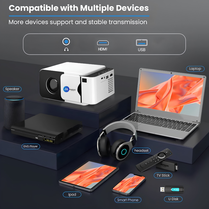 Maizic Smarthome Lumora Mini Smart Projector for Home, Native 1080P Full HD, 4K Support, Android 14, 16000 Lumens, Auto Keystone, WiFi 6, Bluetooth 5.4, Miracast & Short Focus Lens