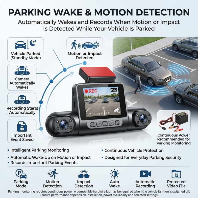 Maizic Smarthome DriveCam 4- Lens Dash Camera for Cars | Up to 1080P Full HD 4-Channel Recording | 180° Rotatable Camera | Front, Cabin & Rear Wide-Angle Coverage | G-Sensor | Smart Loop Recording | 2.0