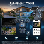 Maizic Smarthome Batman Solar 4G SIM Outdoor CCTV Camera 5MP×3 Triple Lens | AI PTZ Security Camera | Triple Screen Live View | Color Night Vision | Human Detection | Two-Way Audio | Solar Powered | Black