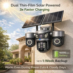 Maizic Smarthome Trigenie 4G Dual Solar Panel 6MP*3 UHD Triple Lens/Screen Dual PTZ Outdoor CCTV | Left Camera Manually Rotation | 16K mAh Battery | Color Night Vision | 2-Way Audio | Motion Detection