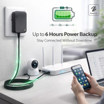 Maizic Smarthome Mini UPS Power Backup Adapter for WiFi Router, CCTV Camera & Modem | 12V 2A Output | Up to 6 Hours Backup During Power Cuts | Overcharge & Deep Discharge Protection