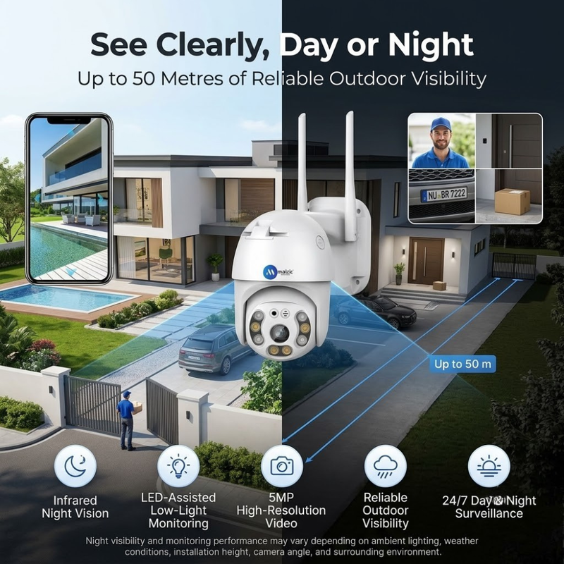 Maizic Smarthome Fox Smart 5MP WiFi Outdoor CCTV Camera | 360° PTZ