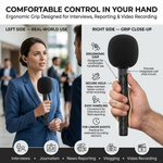 Maizic Smarthome Handheld Mic Holder with Cold Shoe Mount, Microphone Adapter Grip Kit for Journalism, Interviews, Reporting, Vlogging & Video Recording