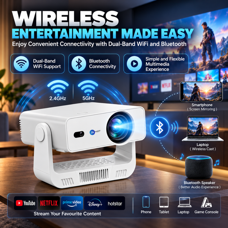 Maizic Smarthome Nano Lumora HD Smart LED Projector, Native 720P, 220 ANSI Lumens, 150 Inch Display, Dual Band WiFi, Bluetooth, Auto Keystone, Android & iOS Screen Mirroring, HDMI & USB