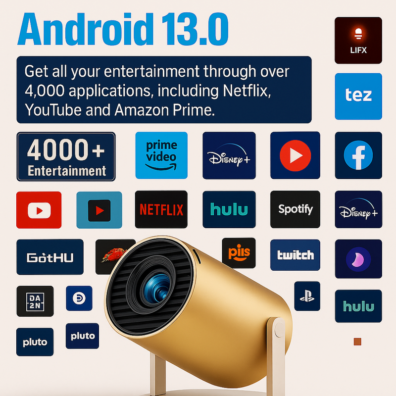 Maizic Smarthome Golden 2X Smart Projector | 800P Native, 1080p & 4K Support | Android 13.0, 950S Chip | Auto 4D Keystone, Netflix, Prime, WiFi & Bluetooth