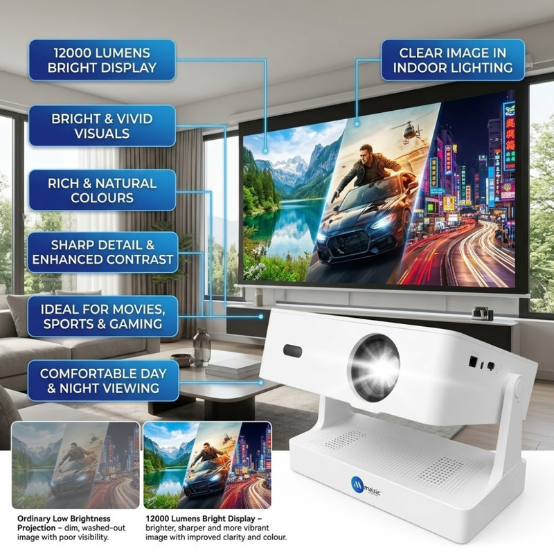 Maizic Smarthome Tej PRO Smart Home Theatre Projector | 12000 Lumens | 2K Support | WiFi & Bluetooth | Netflix, YouTube, Play Store | Zoom Adjustment, Miracast | HDMI, USB, RJ45 | Android & iOS