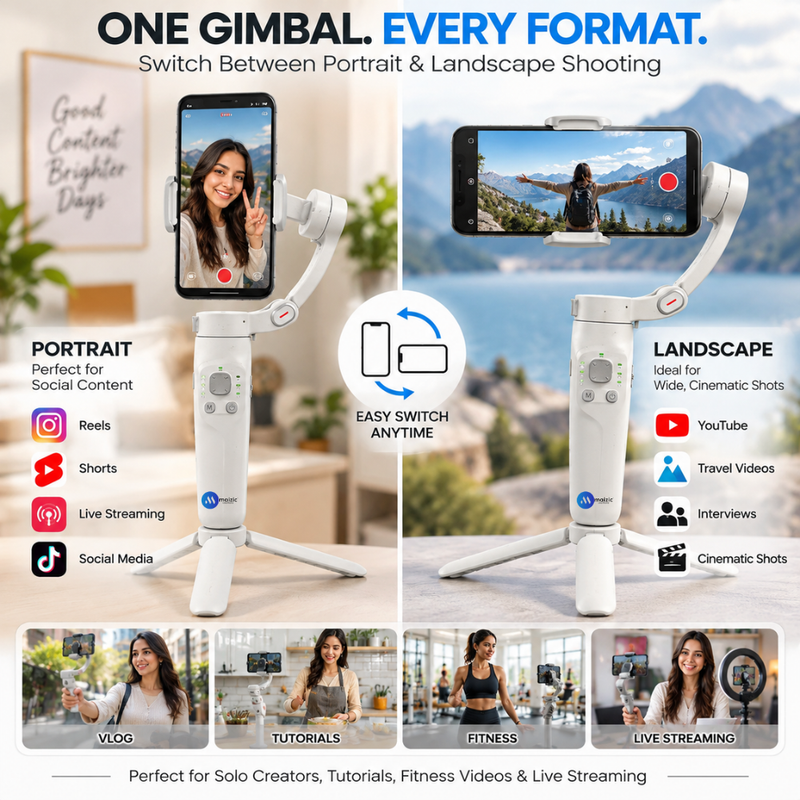 Maizic Smarthome M1 3-Axis Phone Gimbal Stabilizer with Face & Object Tracking, 5-8H Runtime, 2500mAh Battery, Foldable Tripod, Bluetooth, Time-Lapse & Zoom for Vlogging